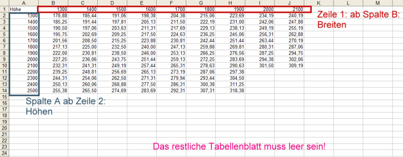Excel Matrix Import